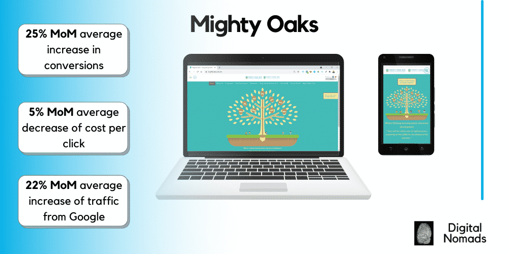 Mighty Oaks Desktop and Mobile mockup