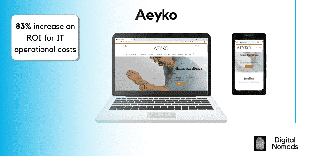 Aeyko desktop and mobile mockup