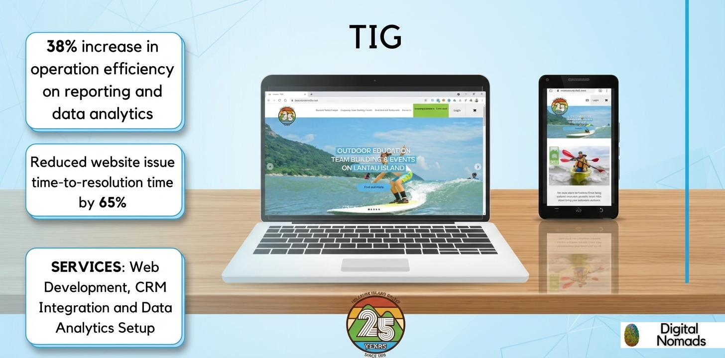 2 tig-web-development-case-study