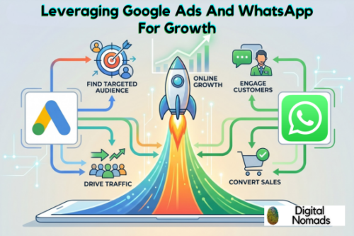 Google-Ads-WhatsApp-Integration