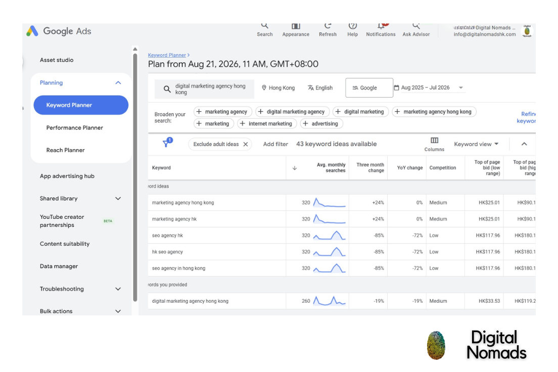 Google-Ads-keyword-planner